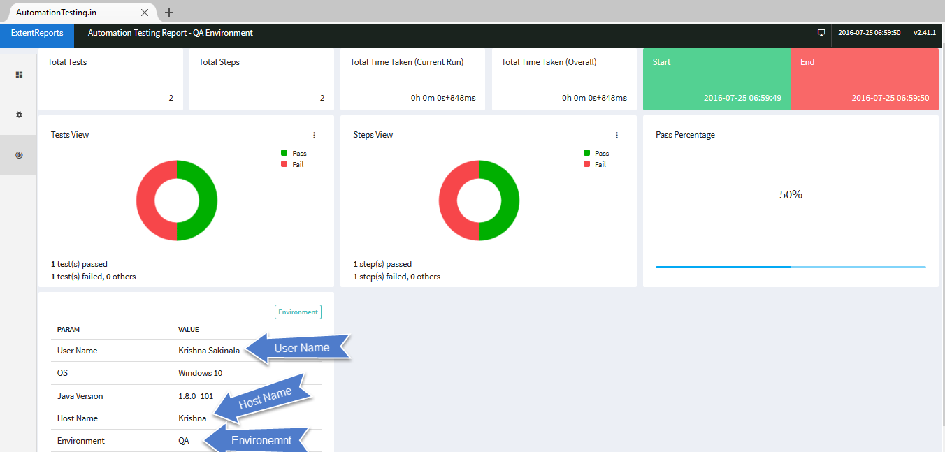 generating-extent-reports-csharp-selenium-webdriver-appium-complete