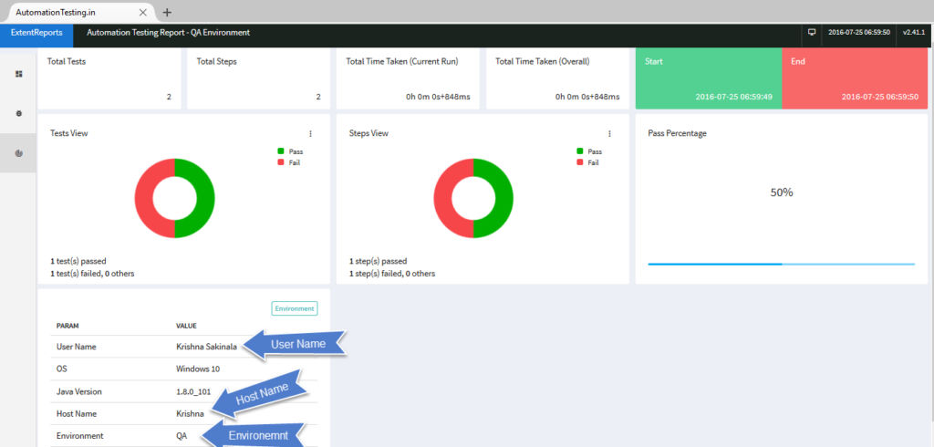 Generating Extent Reports – CSharp – Selenium Webdriver Appium Complete ...